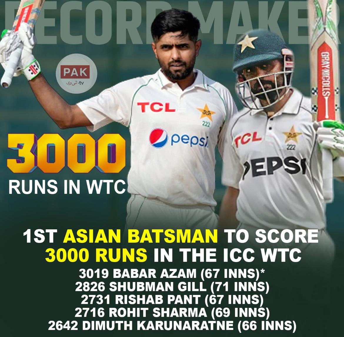 بابر اعظم کے نام ایک اور ریکارڈ!